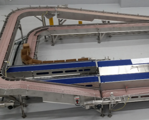 Integrated Conveyor System